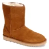 Koolaburra By Ugg Womens Koola Short Fur Boot - Rust -Shoe Sales Store US 01 122353 00