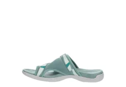 Merrell Womens District 3 Outdoor Sandal - Turquoise 12 Merrell Womens District 3 Outdoor Sandal - Turquoise -Shoe Sales Store US 01 202043 03