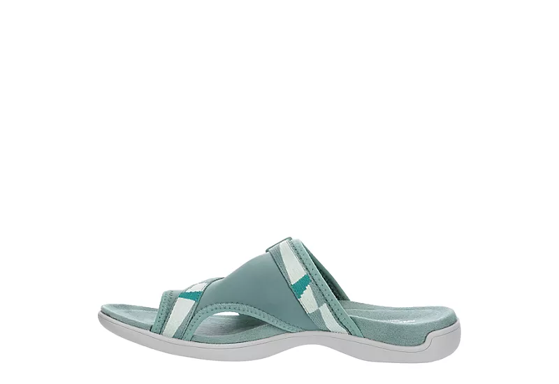 Merrell Womens District 3 Outdoor Sandal - Turquoise 6 Merrell Womens District 3 Outdoor Sandal - Turquoise - Image 4