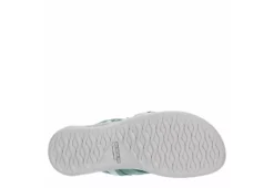 Merrell Womens District 3 Outdoor Sandal - Turquoise 15 Merrell Womens District 3 Outdoor Sandal - Turquoise -Shoe Sales Store US 01 202043 06