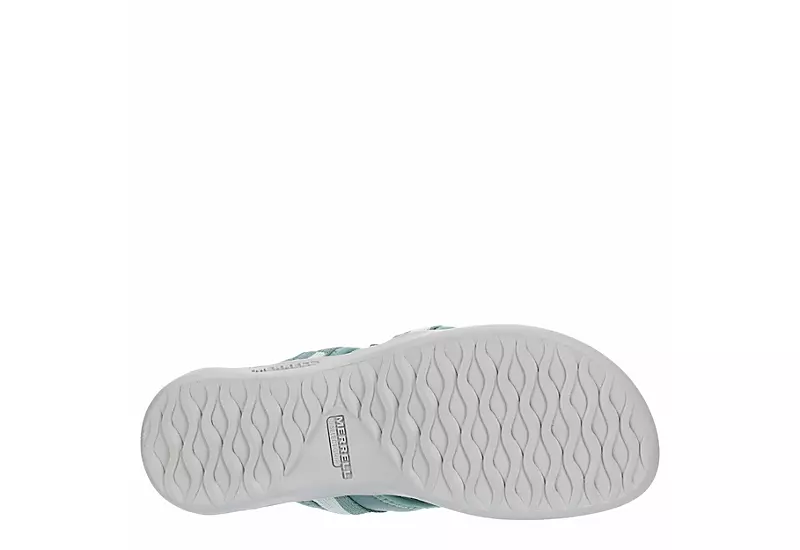 Merrell Womens District 3 Outdoor Sandal - Turquoise 9 Merrell Womens District 3 Outdoor Sandal - Turquoise - Image 7