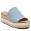 Toms Womens Diana Mule Sandal - Denim -Shoe Sales Store US 01 204096 00