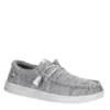 Heydude Mens Wally Slip On Sneaker - Grey -Shoe Sales Store US 01 501794 00