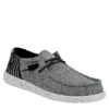 Heydude Mens Wally Slip On Sneaker - Grey -Shoe Sales Store US 01 502289 00